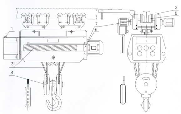 HC-B方形鋼絲繩電動(dòng)葫蘆設(shè)計(jì)圖: HC-B方形鋼絲繩電動(dòng)葫蘆設(shè)計(jì)圖: