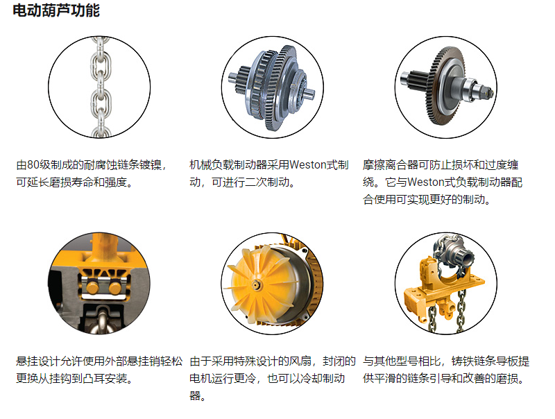 電動葫蘆配件 電動葫蘆配件